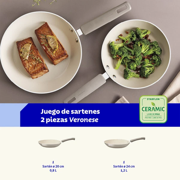 JUEGO  SARTENES 2 PZAS VERONESE TRAMONTINA T28699C 4