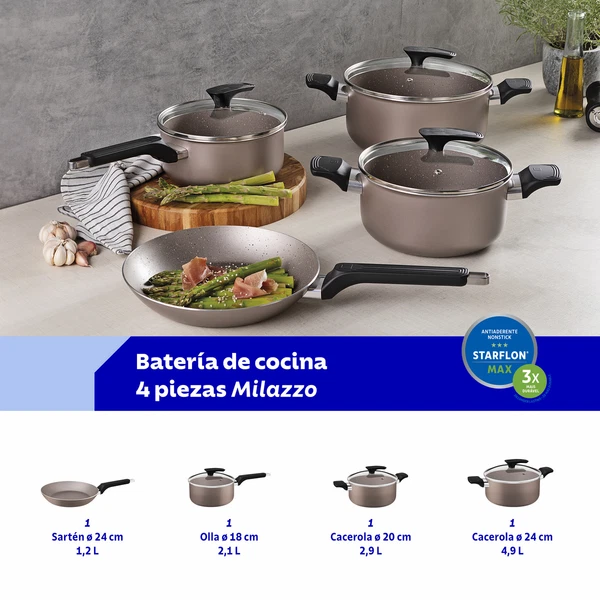 JUEGO DE COCINA 4 PZAS MILAZULZO TRAMONTINA T28599H 4